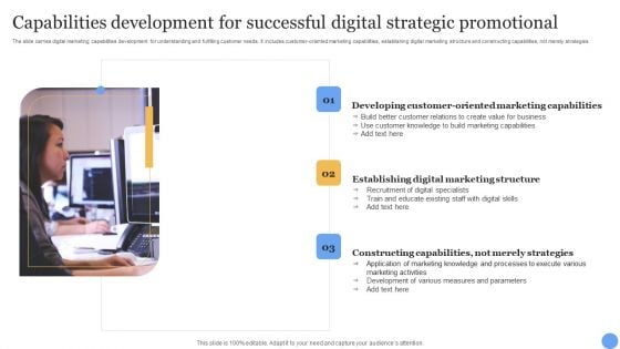 Capabilities Development For Successful Digital Strategic Promotional Slides PDF Capabilities Development For Successful Digital Strategic Promotional Slides PDF
