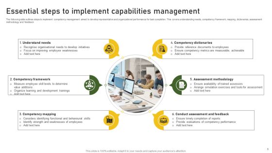 Capabilities Ppt PowerPoint Presentation Complete Deck With Slides Slide06