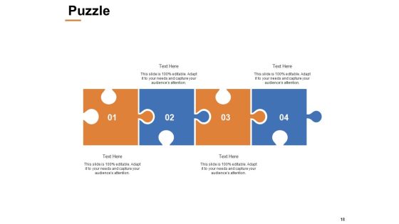 Capability Assessment Ppt PowerPoint Presentation Complete Deck With Slides Slide18