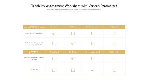 Capability Assessment Worksheet With Various Parameters Ppt PowerPoint Presentation File Slide Portrait PDF