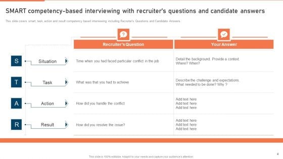 Capability Based Interviewing Ppt PowerPoint Presentation Complete Deck With Slides