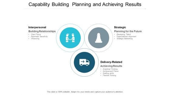 Capability Building Planning And Achieving Results Ppt PowerPoint Presentation Outline Graphics Template