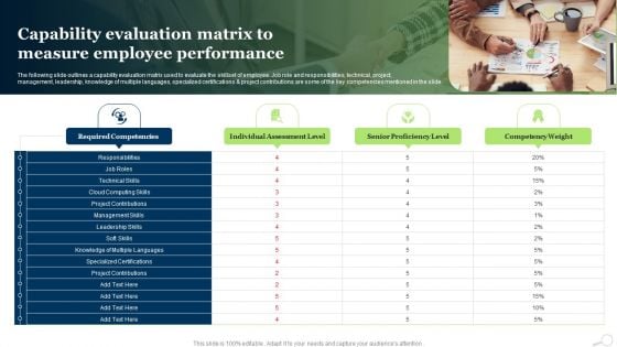 Capability Evaluation Matrix To Measure Employee Performance Ppt PowerPoint Presentation Summary Graphics Design PDF