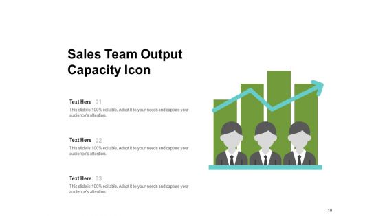 Capability Icon Employees Performance Gears Ppt PowerPoint Presentation Complete Deck