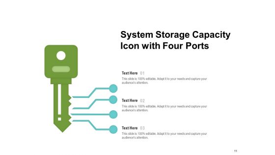 Capability Icon Employees Performance Gears Ppt PowerPoint Presentation Complete Deck