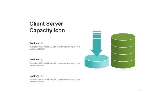 Capability Icon Employees Performance Gears Ppt PowerPoint Presentation Complete Deck