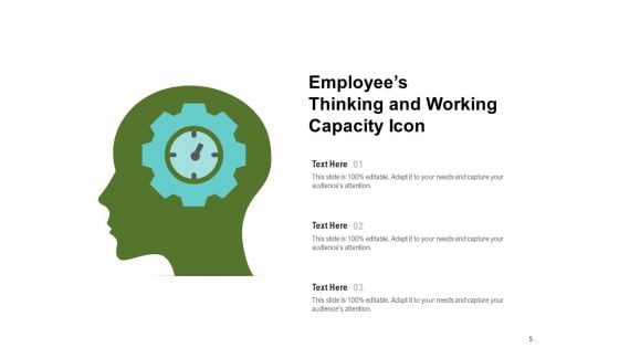 Capability Icon Employees Performance Gears Ppt PowerPoint Presentation Complete Deck