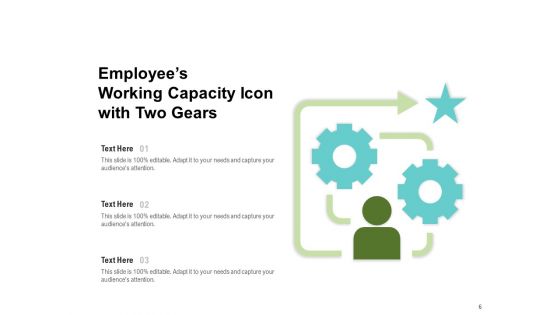 Capability Icon Employees Performance Gears Ppt PowerPoint Presentation Complete Deck