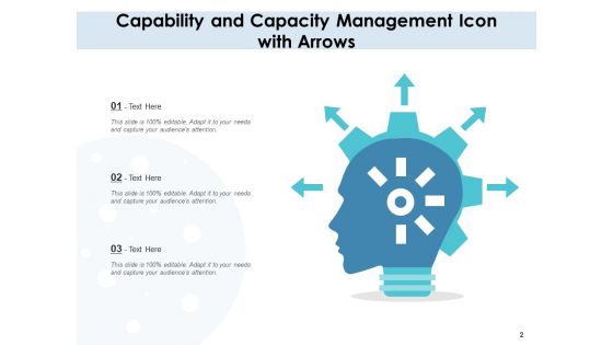 Capability Icon Growth Business Ppt PowerPoint Presentation Complete Deck