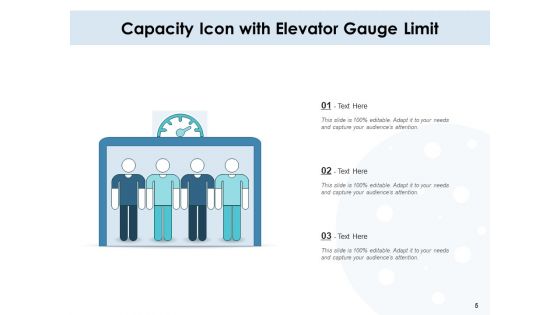 Capability Icon Growth Business Ppt PowerPoint Presentation Complete Deck