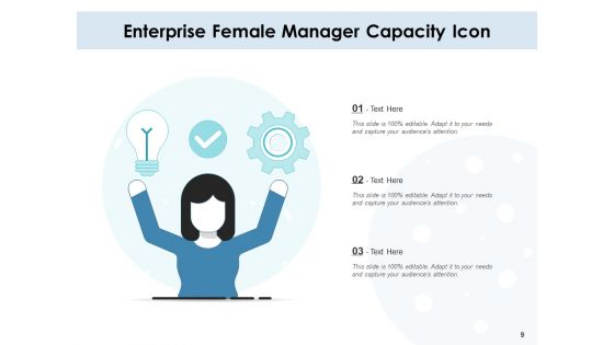 Capability Icon Growth Business Ppt PowerPoint Presentation Complete Deck