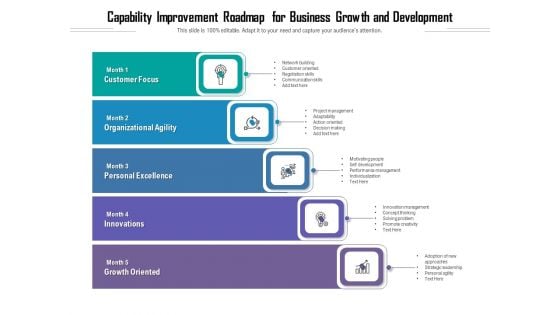 Capability Improvement Roadmap For Business Growth And Development Ppt PowerPoint Presentation File Infographic Template PDF