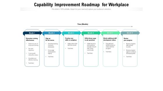 Capability Improvement Roadmap For Workplace Ppt PowerPoint Presentation File Background PDF