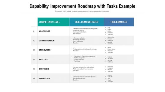 Capability Improvement Roadmap With Tasks Example Ppt PowerPoint Presentation File Outline PDF