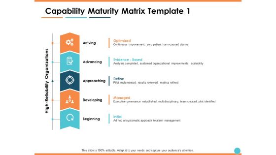 Capability Maturity Matrix Advancing Ppt PowerPoint Presentation Show Objects