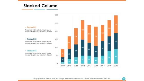 Capability Maturity Matrix CMM Ppt PowerPoint Presentation Show Information Slide23