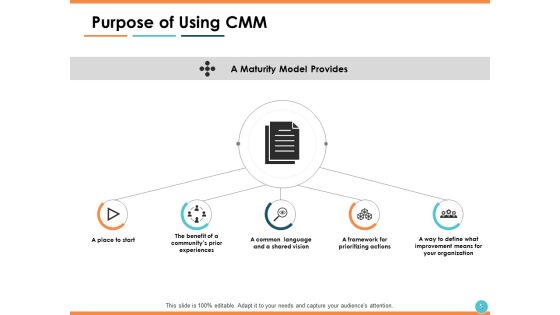Capability Maturity Matrix CMM Ppt PowerPoint Presentation Show Information Slide05