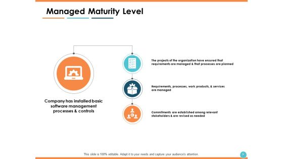Capability Maturity Matrix CMM Ppt PowerPoint Presentation Show Information Slide09