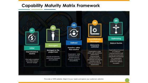Capability Maturity Matrix Framework Ppt PowerPoint Presentation Infographic Template Clipart