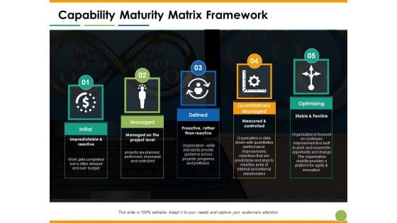 Capability Maturity Matrix Framework Ppt PowerPoint Presentation Infographic Template Clipart Capability Maturity Matrix Framework Ppt PowerPoint Presentation Infographic Template Clipart