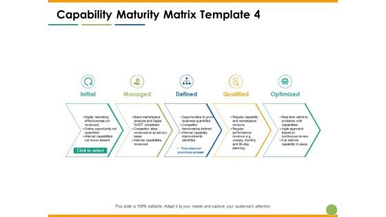 Capability Maturity Matrix Initial Managed Defined Ppt PowerPoint Presentation Model Slideshow