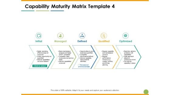 Capability Maturity Matrix Initial Managed Defined Ppt PowerPoint Presentation Model Slideshow Capability Maturity Matrix Initial Managed Defined Ppt PowerPoint Presentation Model Slideshow