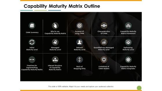 Capability Maturity Matrix Outline Ppt PowerPoint Presentation File Files