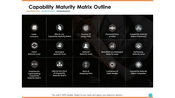 Capability Maturity Matrix Outline Ppt PowerPoint Presentation Gallery Inspiration