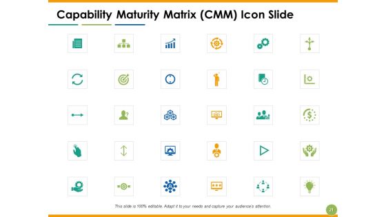 Capability Maturity Matrix Ppt PowerPoint Presentation Complete Deck With Slides