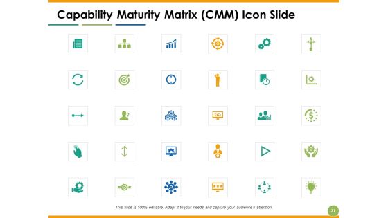Capability Maturity Matrix Ppt PowerPoint Presentation Complete Deck With Slides Slide21