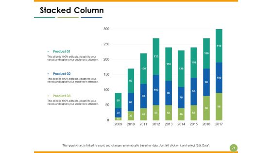 Capability Maturity Matrix Ppt PowerPoint Presentation Complete Deck With Slides Slide24