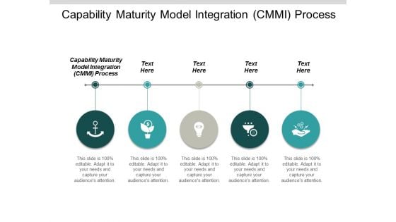 Capability Maturity Model Integration Cmmi Process Ppt Powerpoint Presentation Pictures Samples Cpb