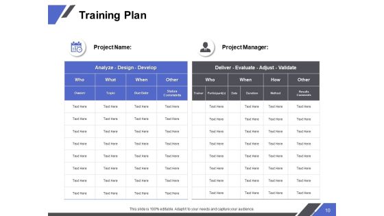 Capability Maturity Model Ppt PowerPoint Presentation Complete Deck With Slides Slide10