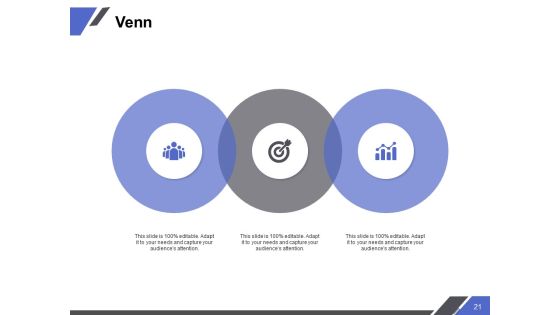 Capability Maturity Model Ppt PowerPoint Presentation Complete Deck With Slides Slide21