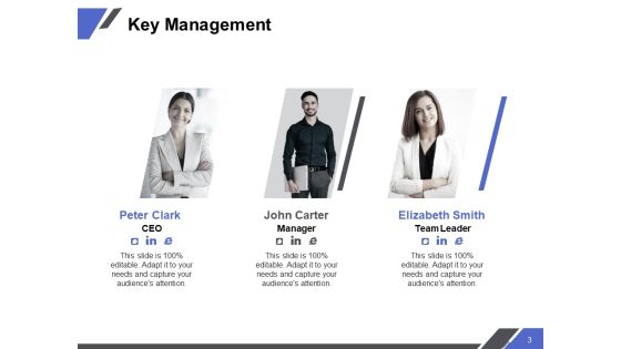 Capability Maturity Model Ppt PowerPoint Presentation Complete Deck With Slides Slide03