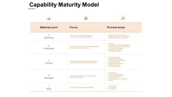 Capability Maturity Model Ppt PowerPoint Presentation Model Demonstration