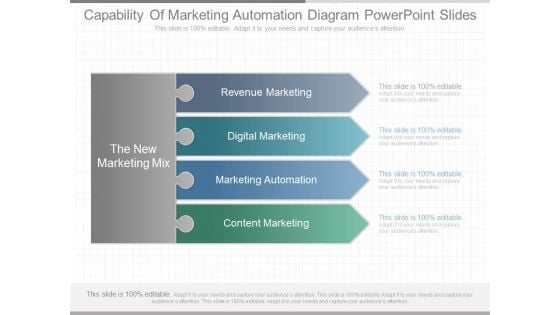 Capability Of Marketing Automation Diagram Powerpoint Slides Capability Of Marketing Automation Diagram Powerpoint Slides