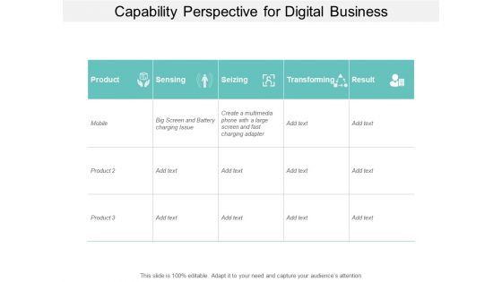 Capability Perspective For Digital Business Ppt PowerPoint Presentation Slides Background