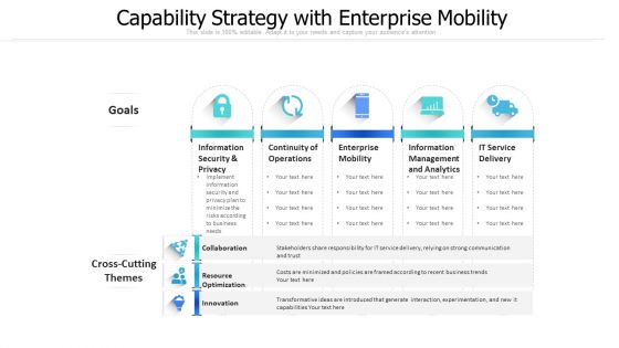 Capability Strategy With Enterprise Mobility Ppt PowerPoint Presentation Gallery Background Designs PDF