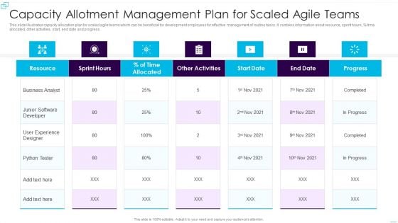 Capacity Allotment Management Plan For Scaled Agile Teams Background PDF Capacity Allotment Management Plan For Scaled Agile Teams Background PDF
