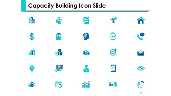 Capacity Building Ppt PowerPoint Presentation Complete Deck With Slides Slide11