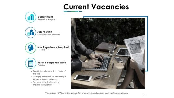 Capacity Building Ppt PowerPoint Presentation Complete Deck With Slides Slide07