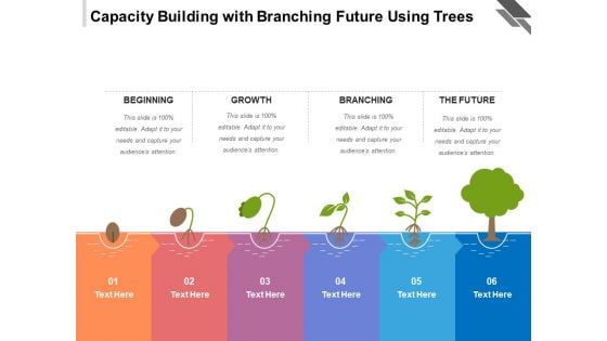 Capacity Building With Branching Future Using Trees Ppt PowerPoint Presentation Icon Template PDF