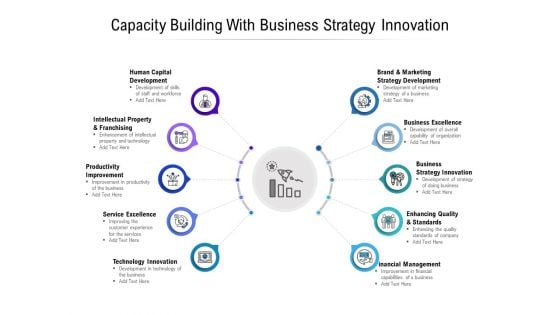 Capacity Building With Business Strategy Innovation Ppt Pictures Microsoft PDF