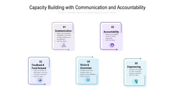 Capacity Building With Communication And Accountability Ppt Infographics Slides PDF