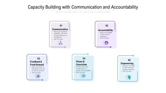 Capacity Building With Communication And Accountability Ppt Infographics Slides PDF Capacity Building With Communication And Accountability Ppt Infographics Slides PDF