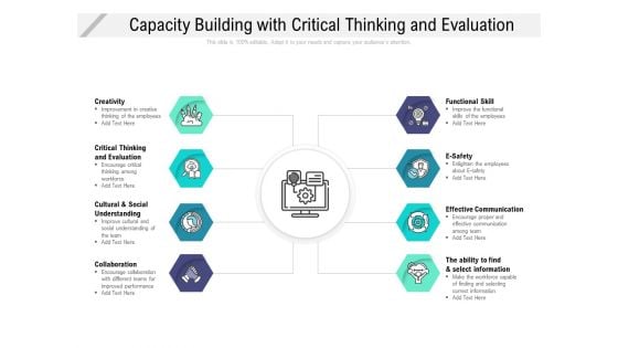 Capacity Building With Critical Thinking And Evaluation Ppt Infographics Sample PDF