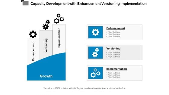 Capacity Development With Enhancement Versioning Implementation Ppt PowerPoint Presentation Layouts Graphics Download PDF