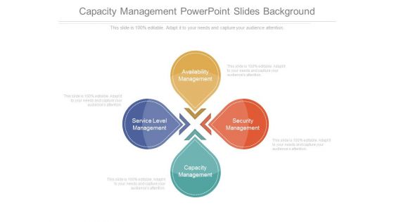 Capacity Management Powerpoint Slides Background Capacity Management Powerpoint Slides Background
