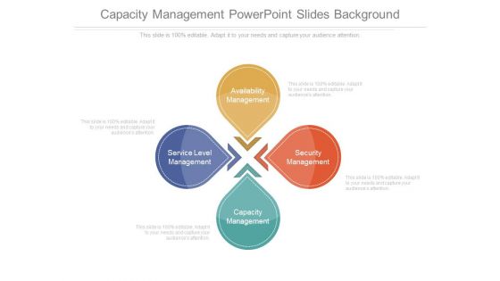 Capacity Management Powerpoint Slides Background